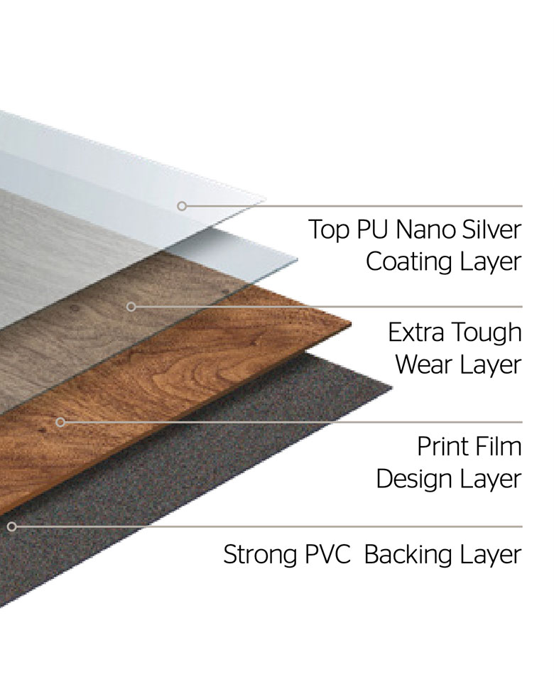 Select LVT Wooden Plank Westex Flooring